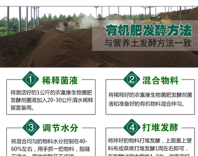 雞糞可否直接作為蔬菜肥料？生物有機肥料的研發與優化