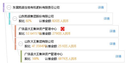 東營凱銀 以創新為犁，深耕生物有機肥料研發沃土